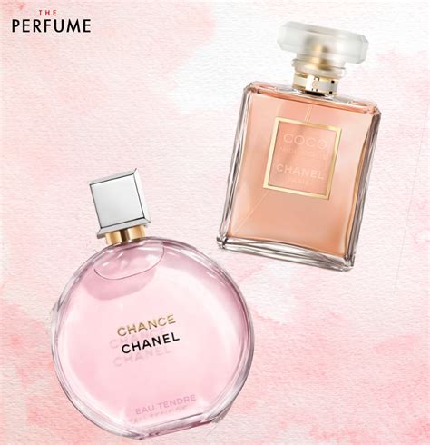 nước hoa chanel mini|nuoc hoa chanel hong.